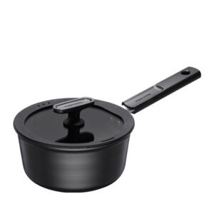 417ba319c6f3e3d516e30f8e365106ea